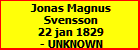 Jonas Magnus Svensson