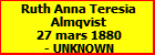 Ruth Anna Teresia Almqvist