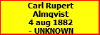 Carl Rupert Almqvist