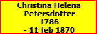 Christina Helena Petersdotter