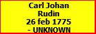 Carl Johan Rudin