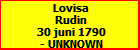 Lovisa Rudin