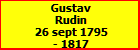 Gustav Rudin