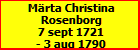 Mrta Christina Rosenborg