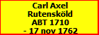 Carl Axel Rutenskld