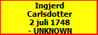 Ingjerd Carlsdotter