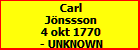 Carl Jnssson