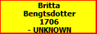 Britta Bengtsdotter