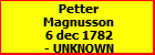Petter Magnusson