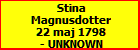 Stina Magnusdotter