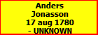 Anders Jonasson