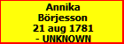 Annika Brjesson
