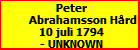 Peter Abrahamsson Hrd