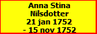 Anna Stina Nilsdotter