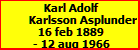 Karl Adolf Karlsson Asplunder