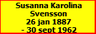 Susanna Karolina Svensson