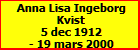 Anna Lisa Ingeborg Kvist