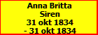 Anna Britta Siren