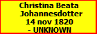 Christina Beata Johannesdotter