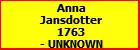 Anna Jansdotter
