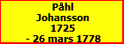 Phl Johansson