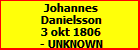 Johannes Danielsson