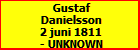 Gustaf Danielsson