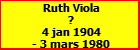 Ruth Viola ?