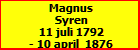 Magnus Syren