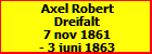 Axel Robert Dreifalt