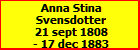 Anna Stina Svensdotter