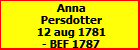 Anna Persdotter