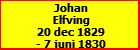 Johan Elfving