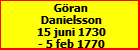 Gran Danielsson