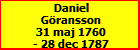 Daniel Gransson