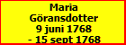 Maria Gransdotter