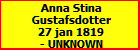 Anna Stina Gustafsdotter
