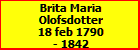 Brita Maria Olofsdotter