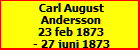 Carl August Andersson