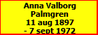 Anna Valborg Palmgren