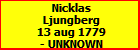Nicklas Ljungberg
