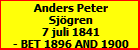 Anders Peter Sjgren