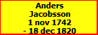 Anders Jacobsson
