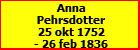 Anna Pehrsdotter