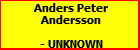 Anders Peter Andersson