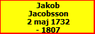 Jakob Jacobsson