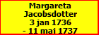 Margareta Jacobsdotter