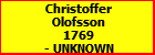 Christoffer Olofsson