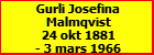 Gurli Josefina Malmqvist