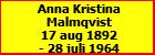 Anna Kristina Malmqvist